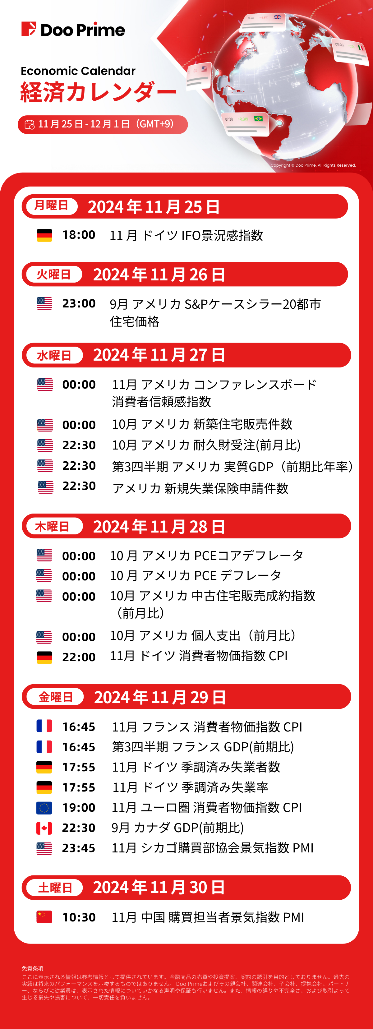 経済カレンダー | 11 月 25 日 ~ 12 月 21 日 (GMT+9)