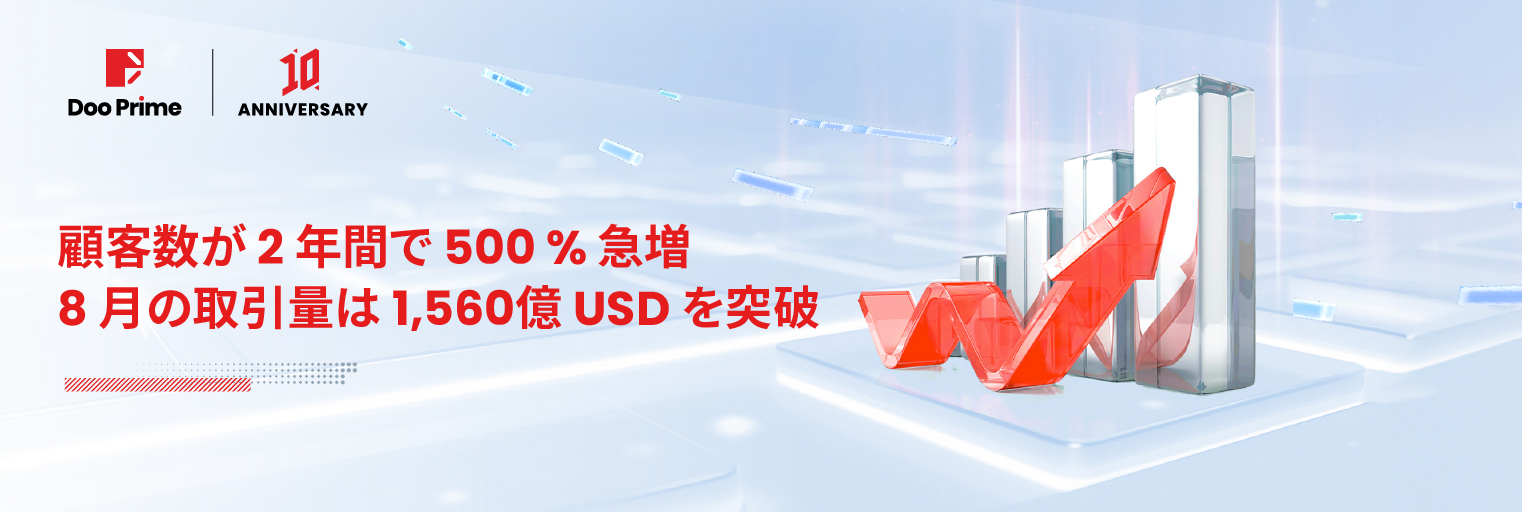 Doo Prime 10周年 | 社長 コスタス・カッパイ氏との対話 | 顧客数の増加グラフ