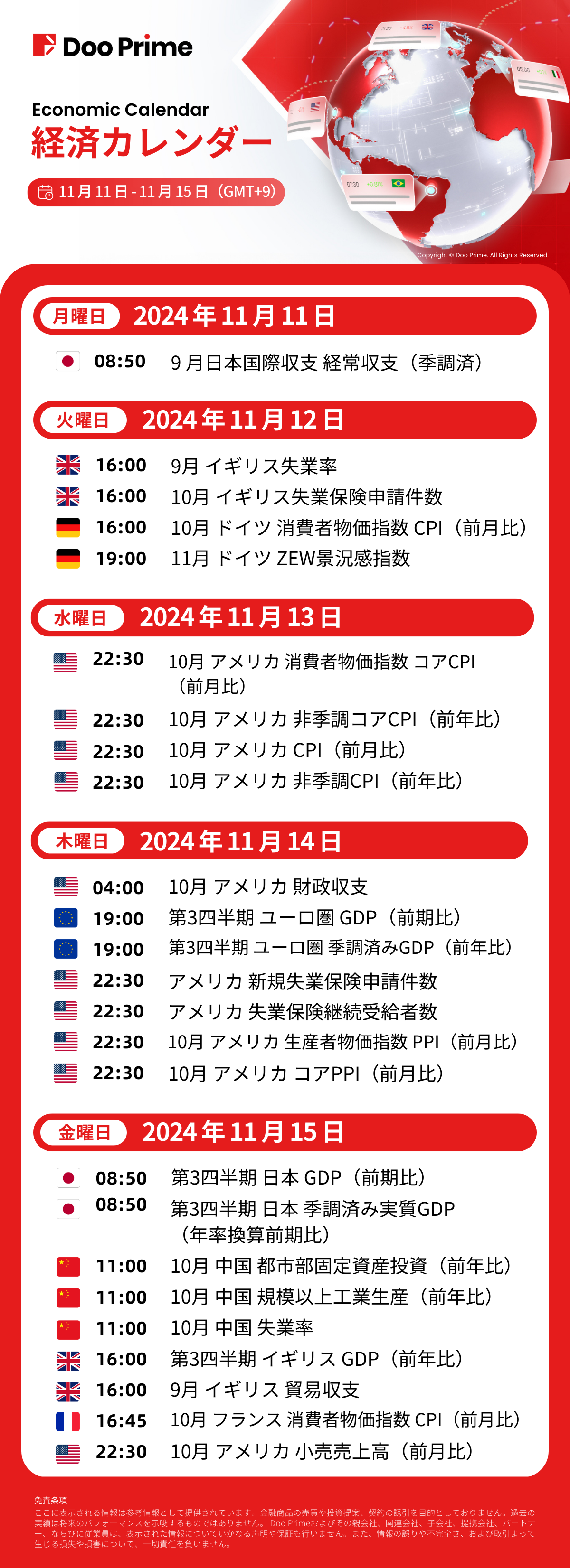 経済カレンダー | 週間最新情報 |
11月11日~15日にかけて