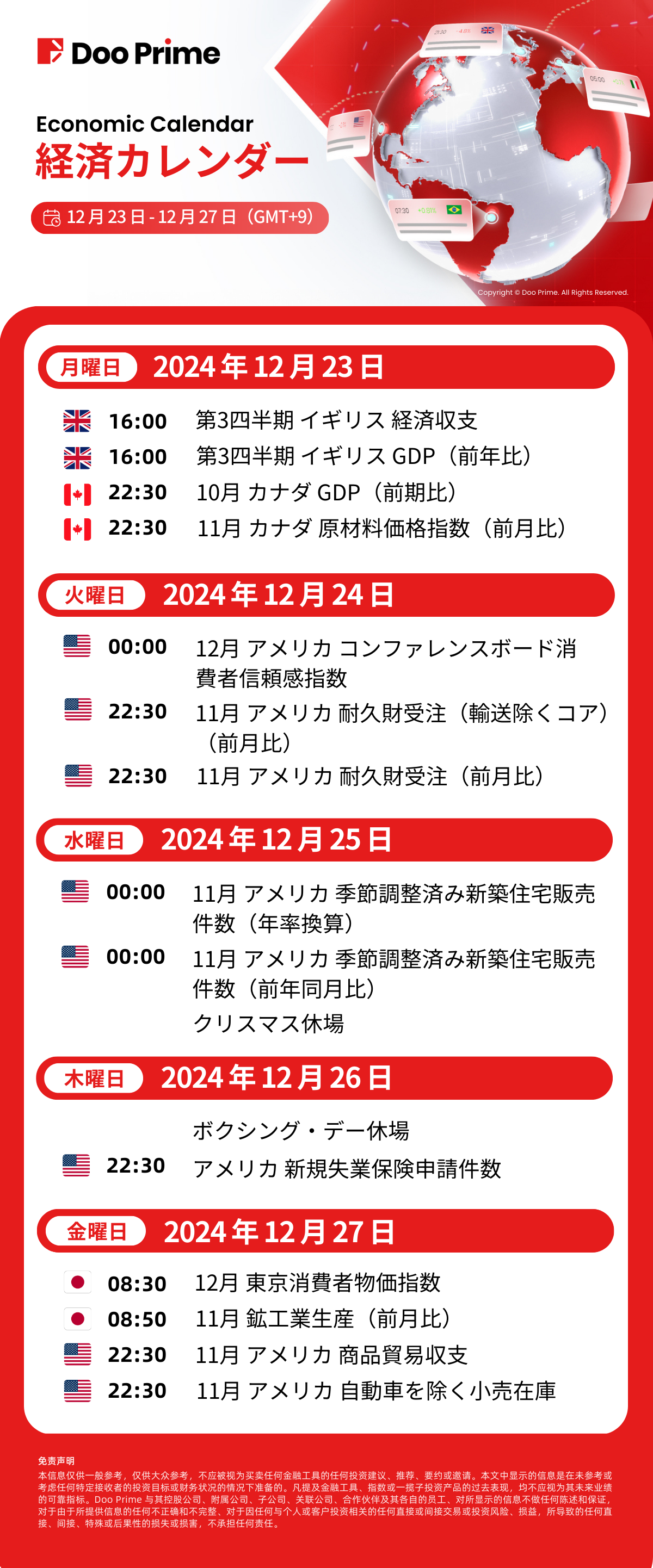 経済カレンダー | 12 月 23 日 – 12 月 27 日(GMT+9)