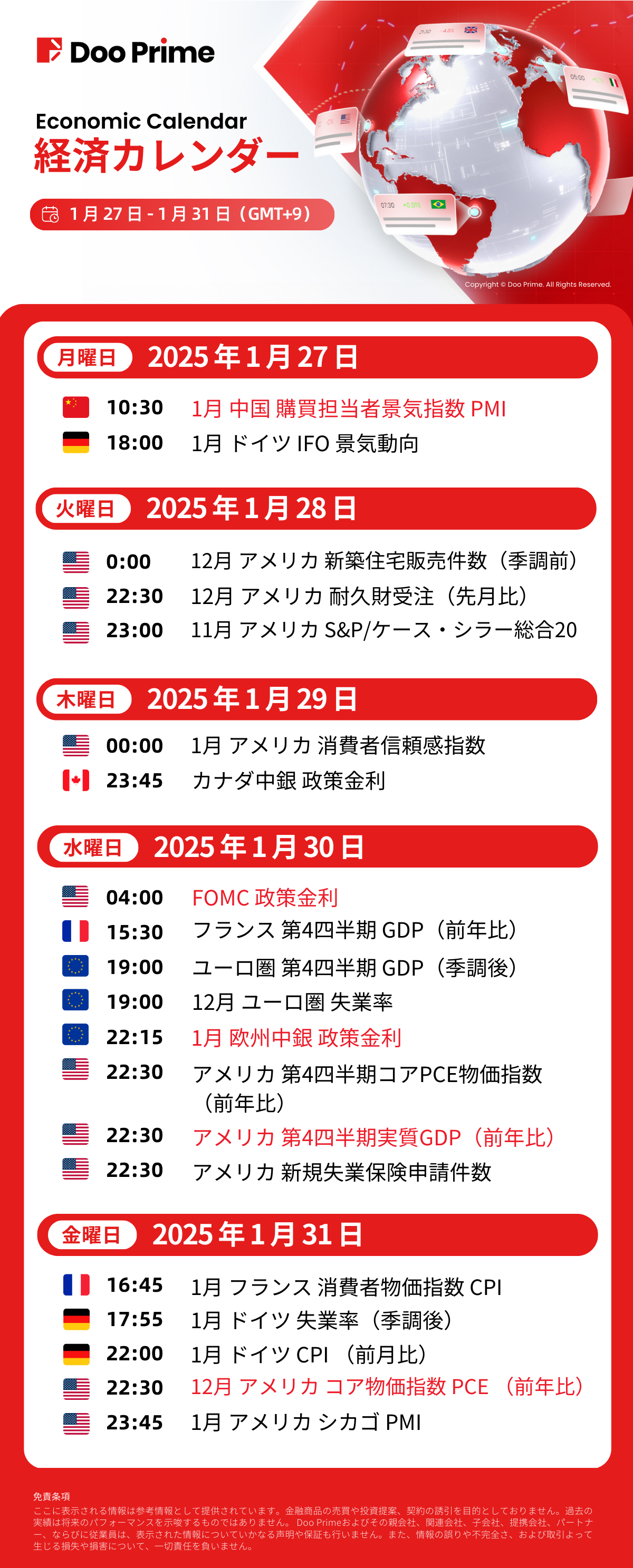 経済カレンダー | 1 月 27 日 – 1 月 31 日(GMT+9)