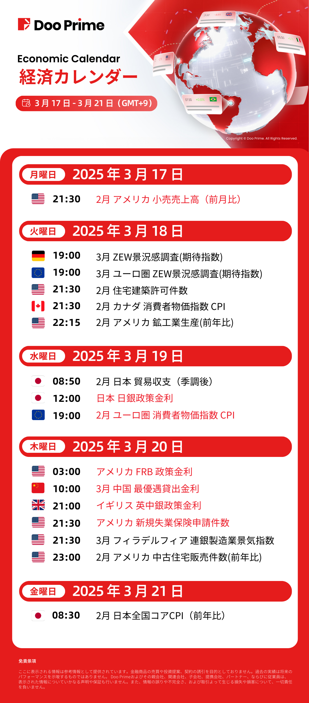 経済カレンダー | 3月17日 – 3月21日（GMT+9）
