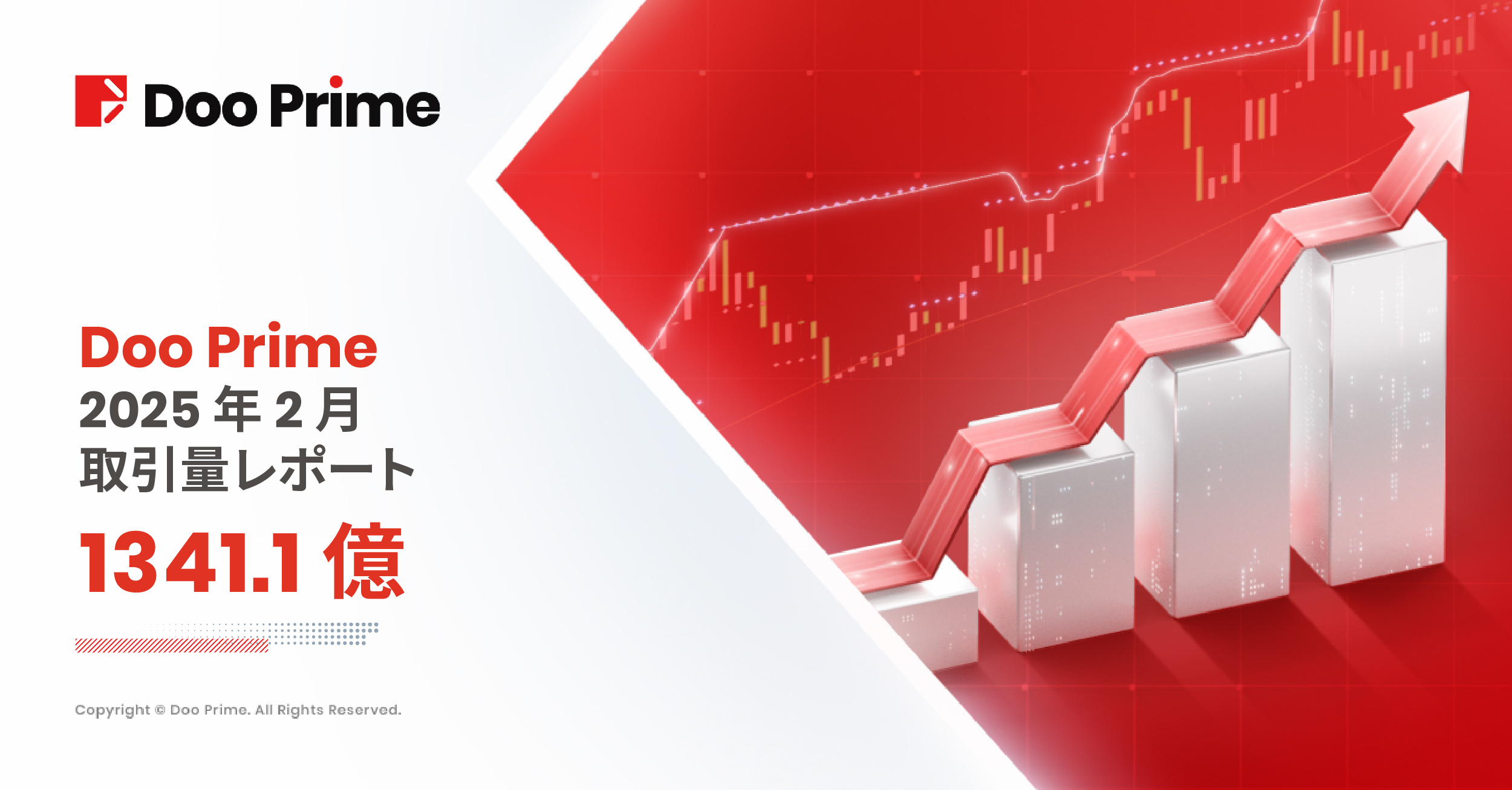 Doo Prime 取引量レポート | 2025 年 2 月取引量レポート 