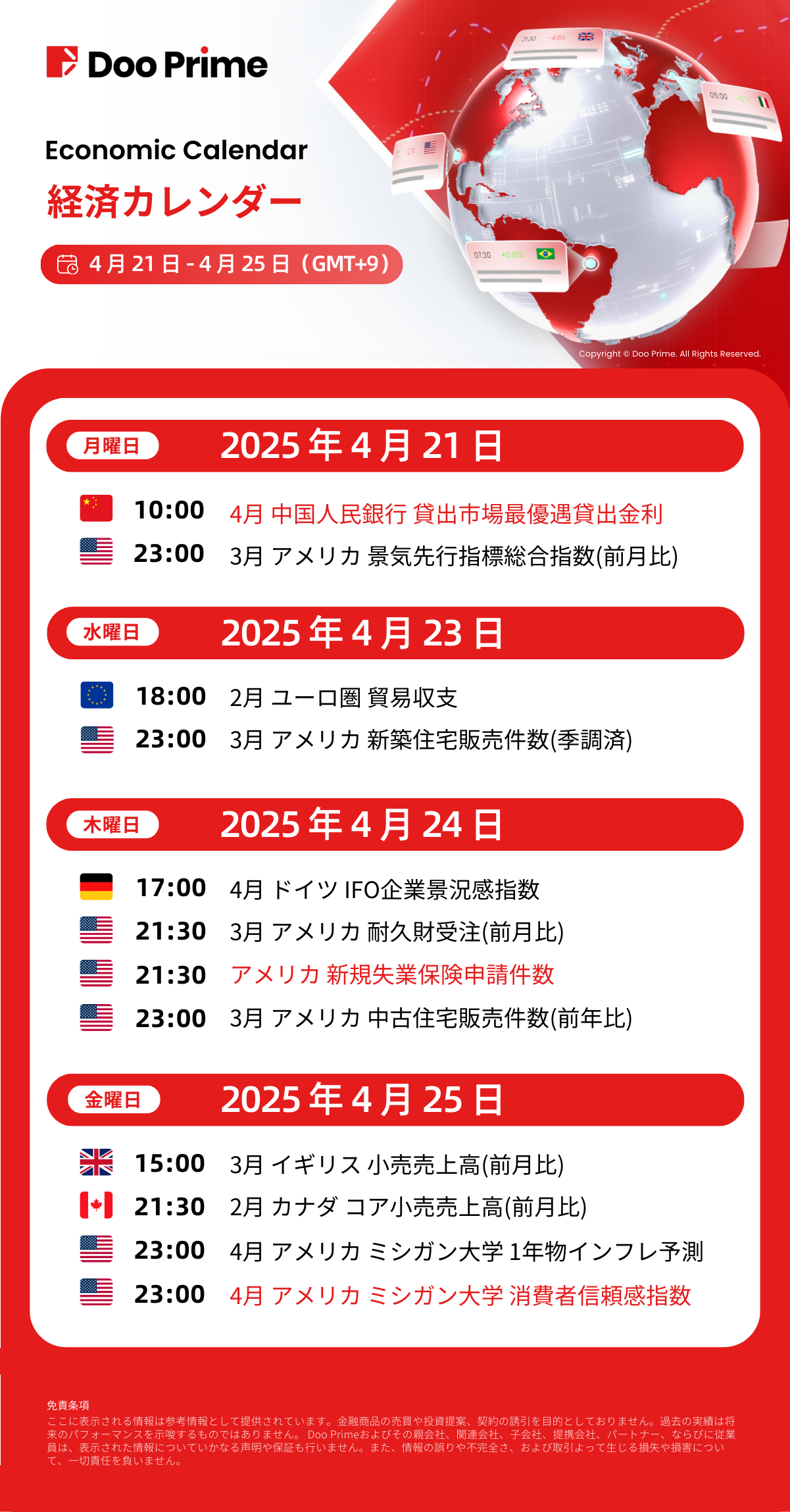 経済カレンダー | 4月21日 – 4月25日（GMT+9）
