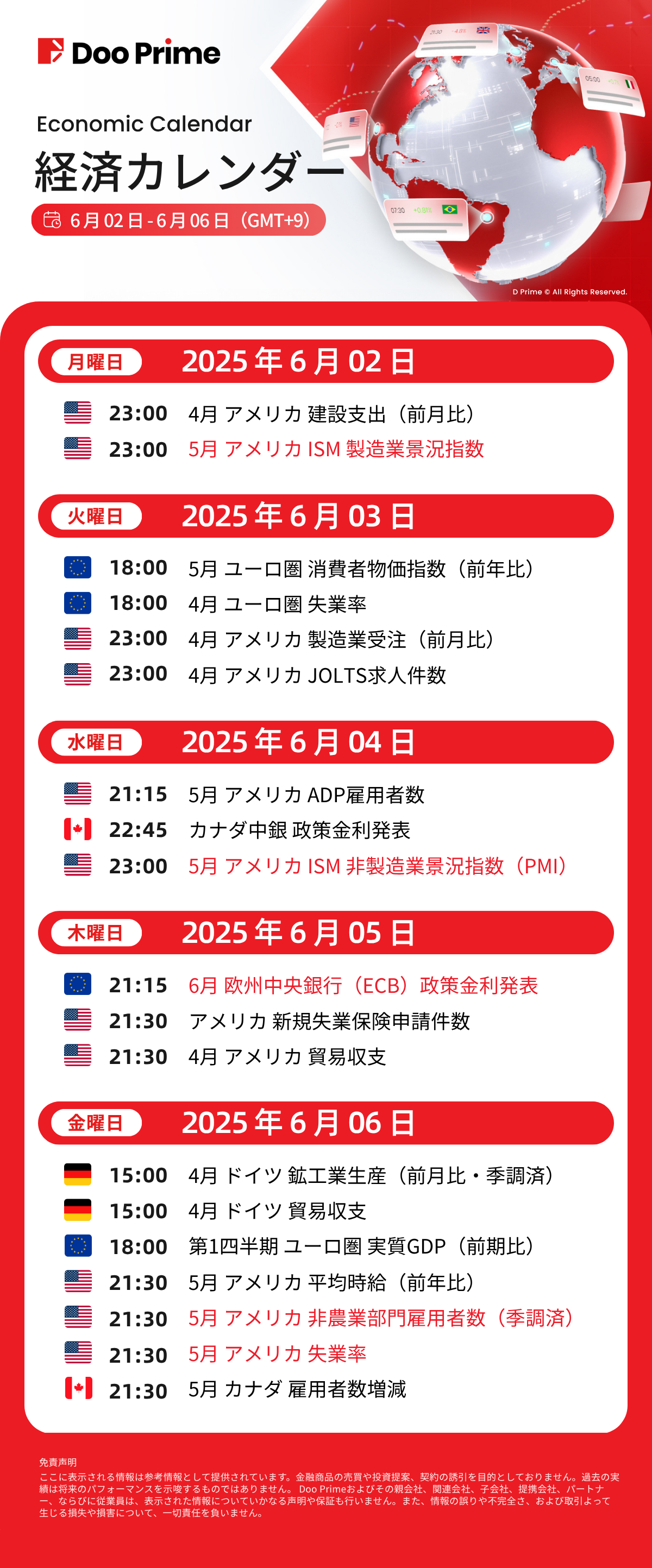 経済カレンダー | 6月02日 – 6月06日（GMT+9）