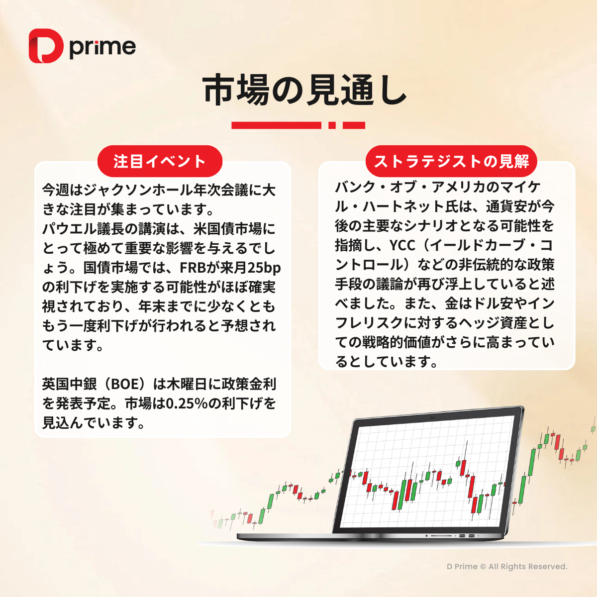 主な研究報告 | 米7月“恐怖指標”通過も利下げ期待続く ジャクソンホール・パウエル講演に焦点