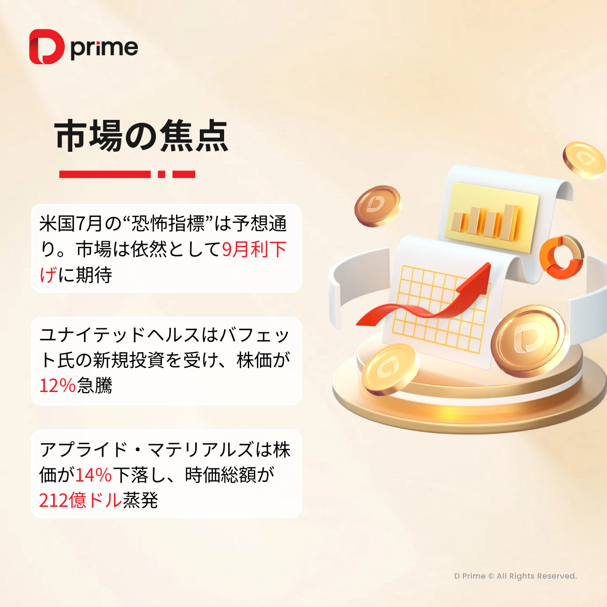 主な研究報告 | 米7月“恐怖指標”通過も利下げ期待続く ジャクソンホール・パウエル講演に焦点