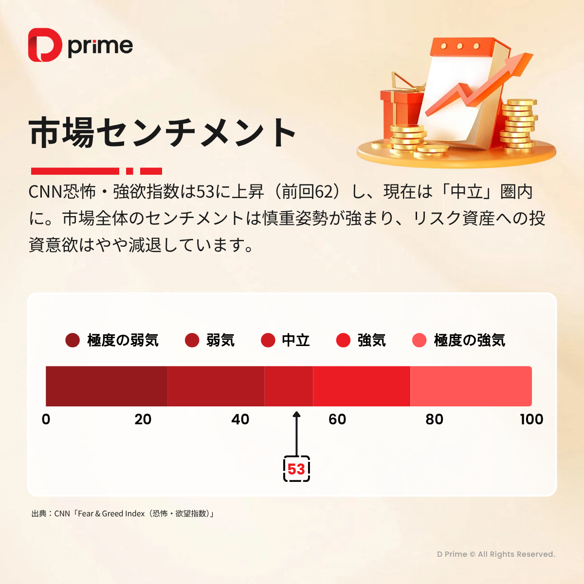 主な研究報告 | 米雇用統計前に政府閉鎖リスク、パウエル発言も焦点