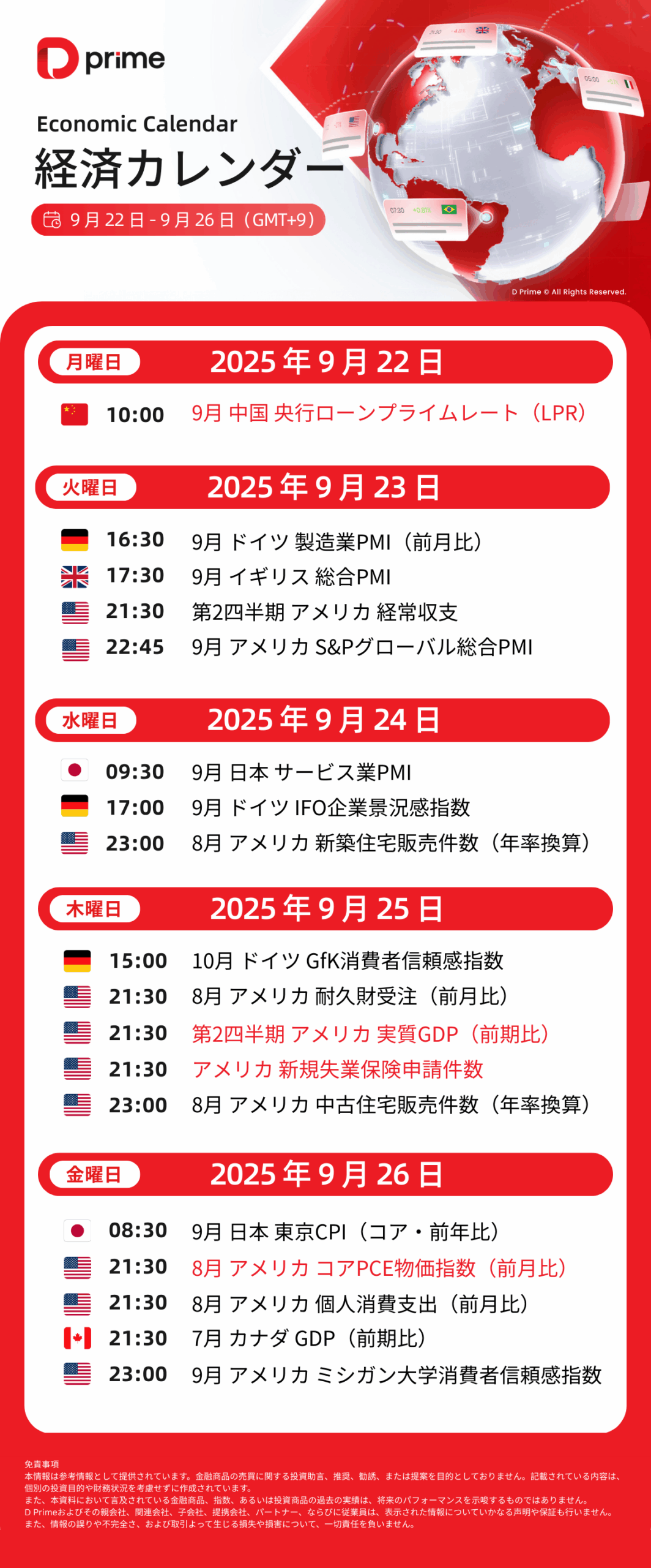 経済カレンダー | 9 月 22 日 – 9 月 26 日（GMT+9）