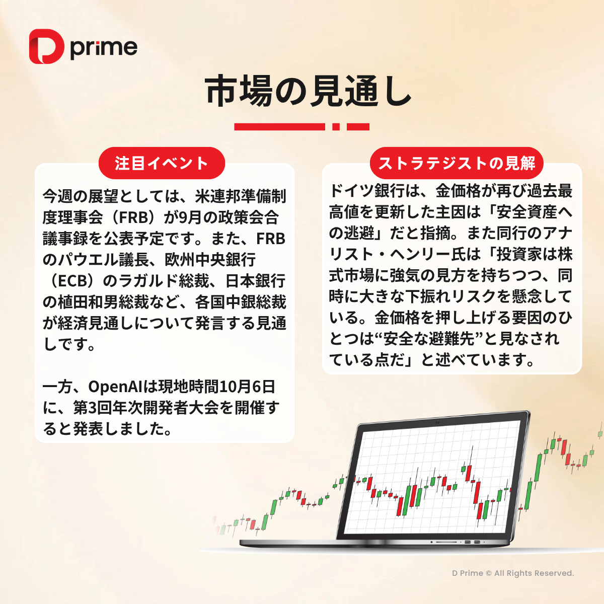 主な研究報告 | 今週の注目イベント総ざらい:金高騰とFRB議事録、OpenAI開催へ