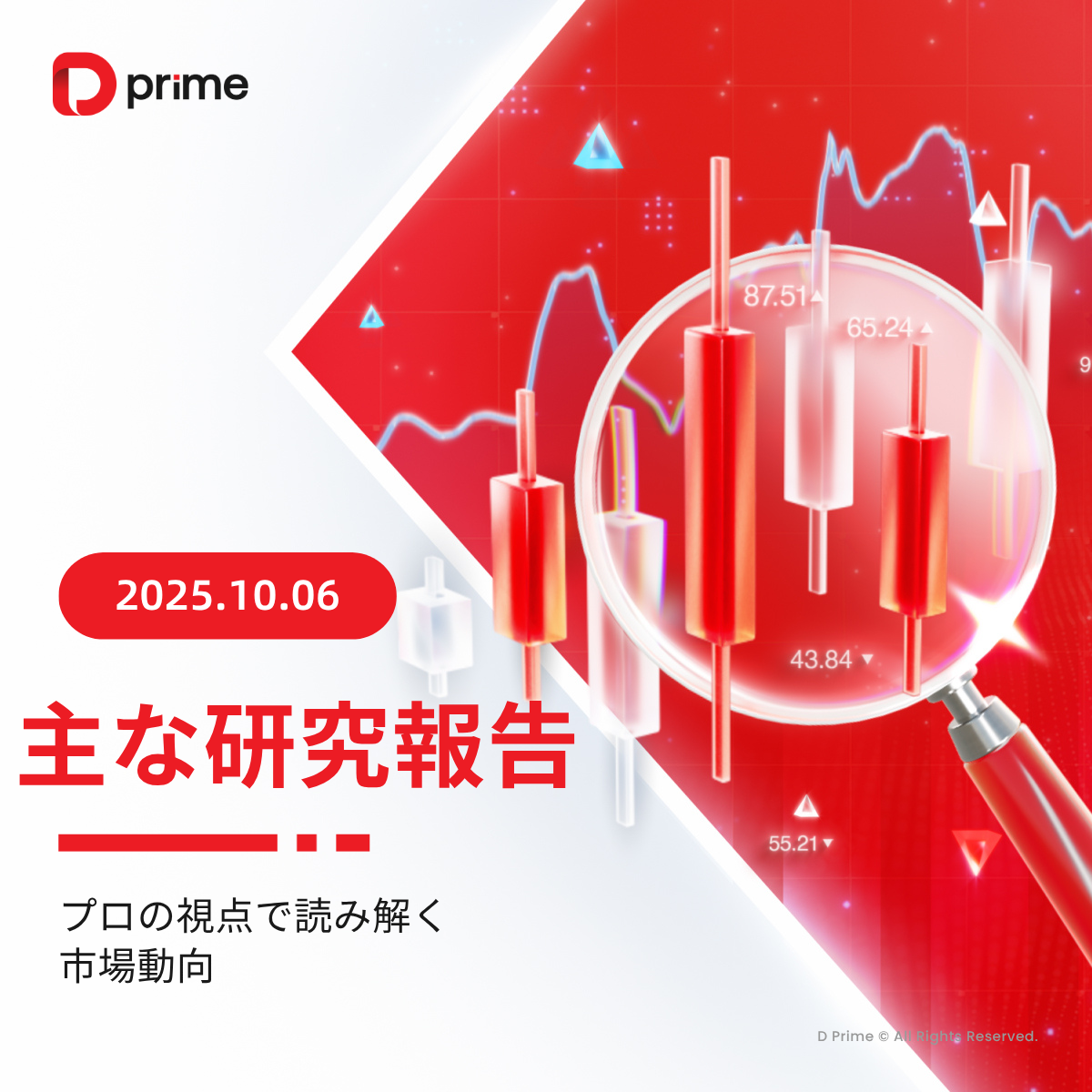 主な研究報告 | 今週の注目イベント総ざらい:金高騰とFRB議事録、OpenAI開催へ