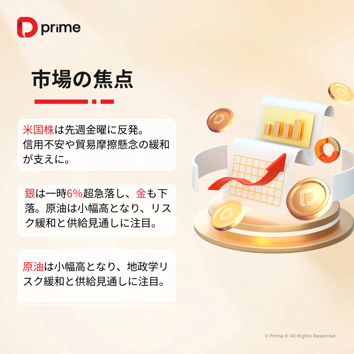 主な研究報告 | インフレ懸念続く中、米株上昇と貴金属下落が対照的に